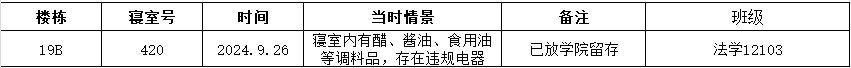 yl6809永利官网
